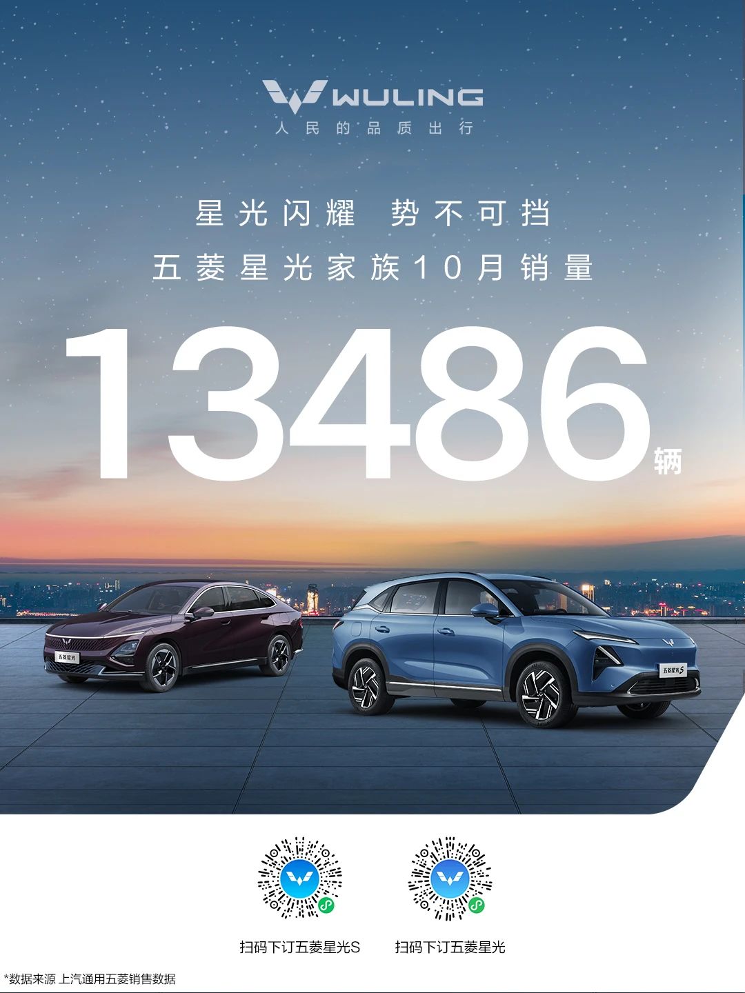 五菱星光家族10月热销13486辆 星光闪耀，势不可(kě)挡！