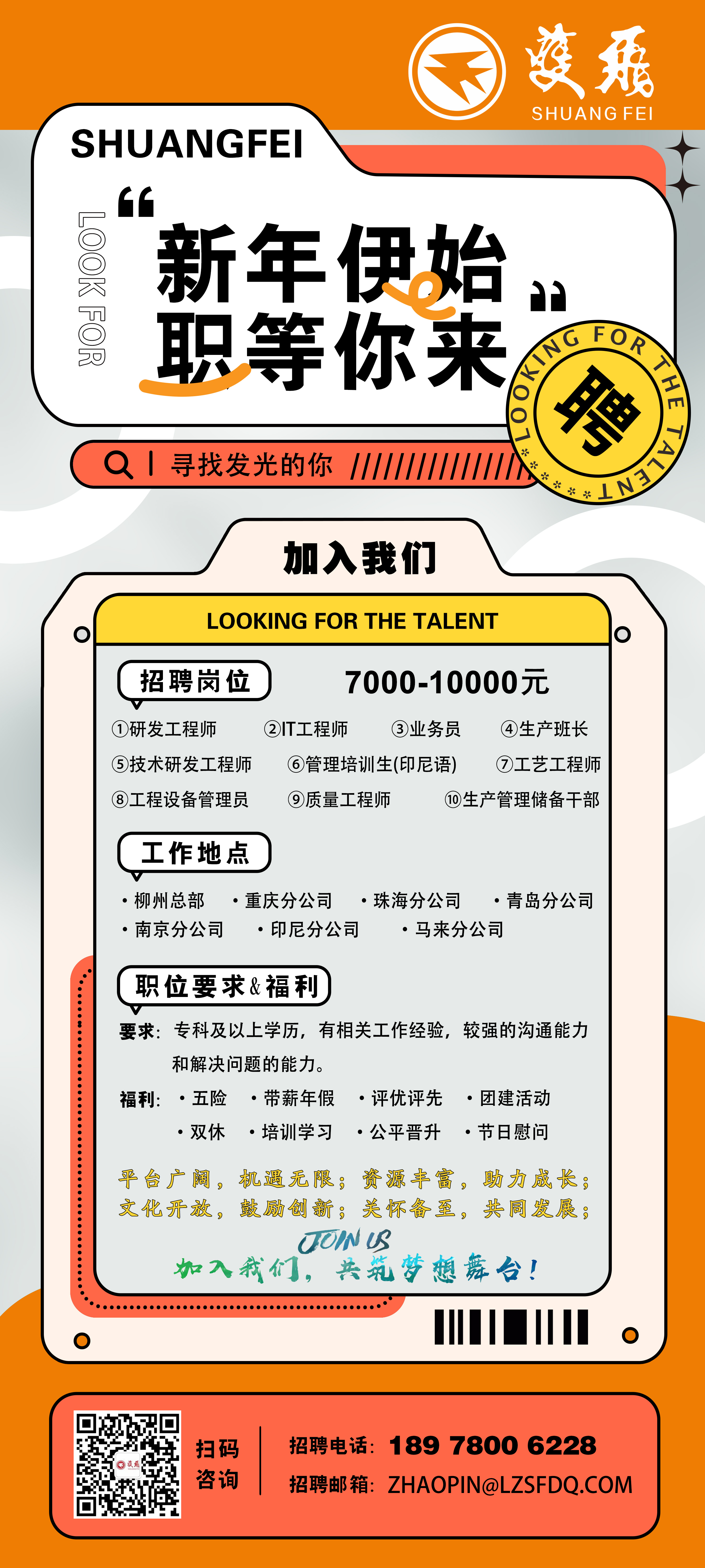 【招聘信息】新(xīn)年伊始，“职”等你来|双飞柳州总部及各地分(fēn)公(gōng)司招聘中(zhōng)！